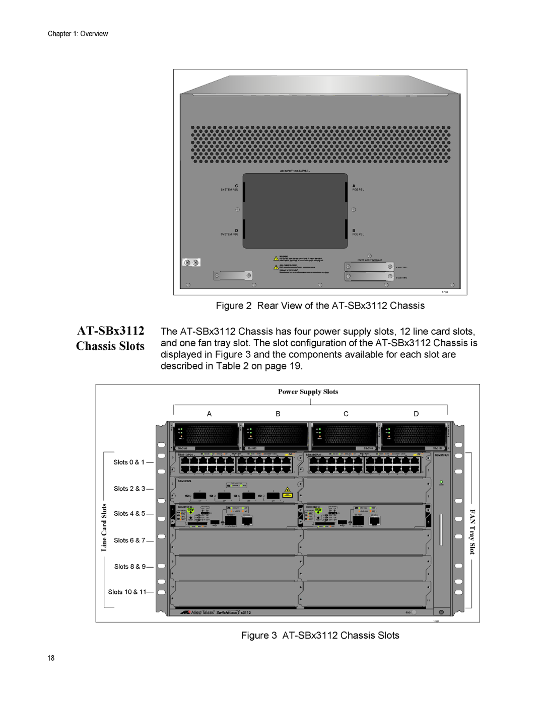 Allied Telesis AT-SBX3161, X3112, AT-SBX31FAN, AT-SBX31GP24, AT-SBX31XZ4, AT-SBX3165, AT-SBX31CFC manual AT-SBx3112 Chassis Slots 