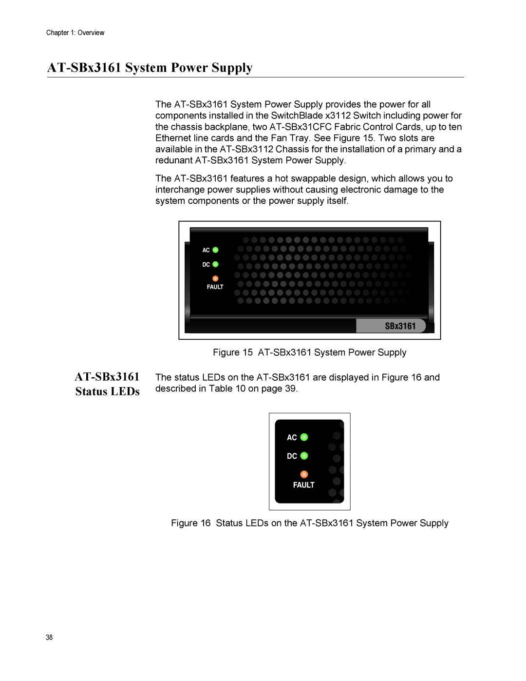 Allied Telesis AT-SBX31XZ4, X3112, AT-SBX31FAN, AT-SBX31GP24 manual AT-SBx3161 System Power Supply, AT-SBx3161 Status LEDs 