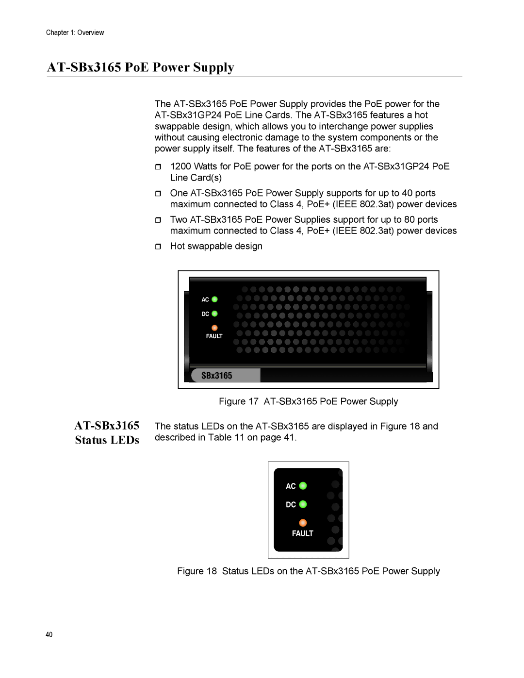 Allied Telesis AT-SBX3165, X3112, AT-SBX31FAN, AT-SBX31GP24, AT-SBX31XZ4 AT-SBx3165 PoE Power Supply, AT-SBx3165 Status LEDs 