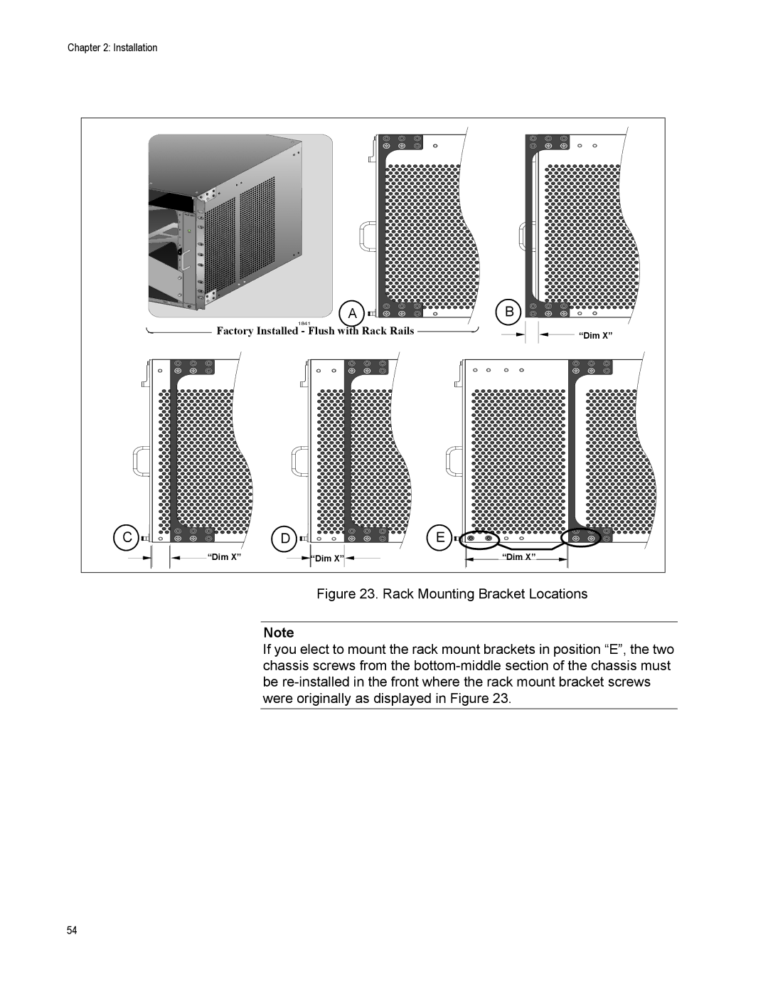 Allied Telesis AT-SBX3165, X3112, AT-SBX31FAN, AT-SBX31GP24, AT-SBX31XZ4, AT-SBX3161 Factory Installed Flush with Rack Rails 