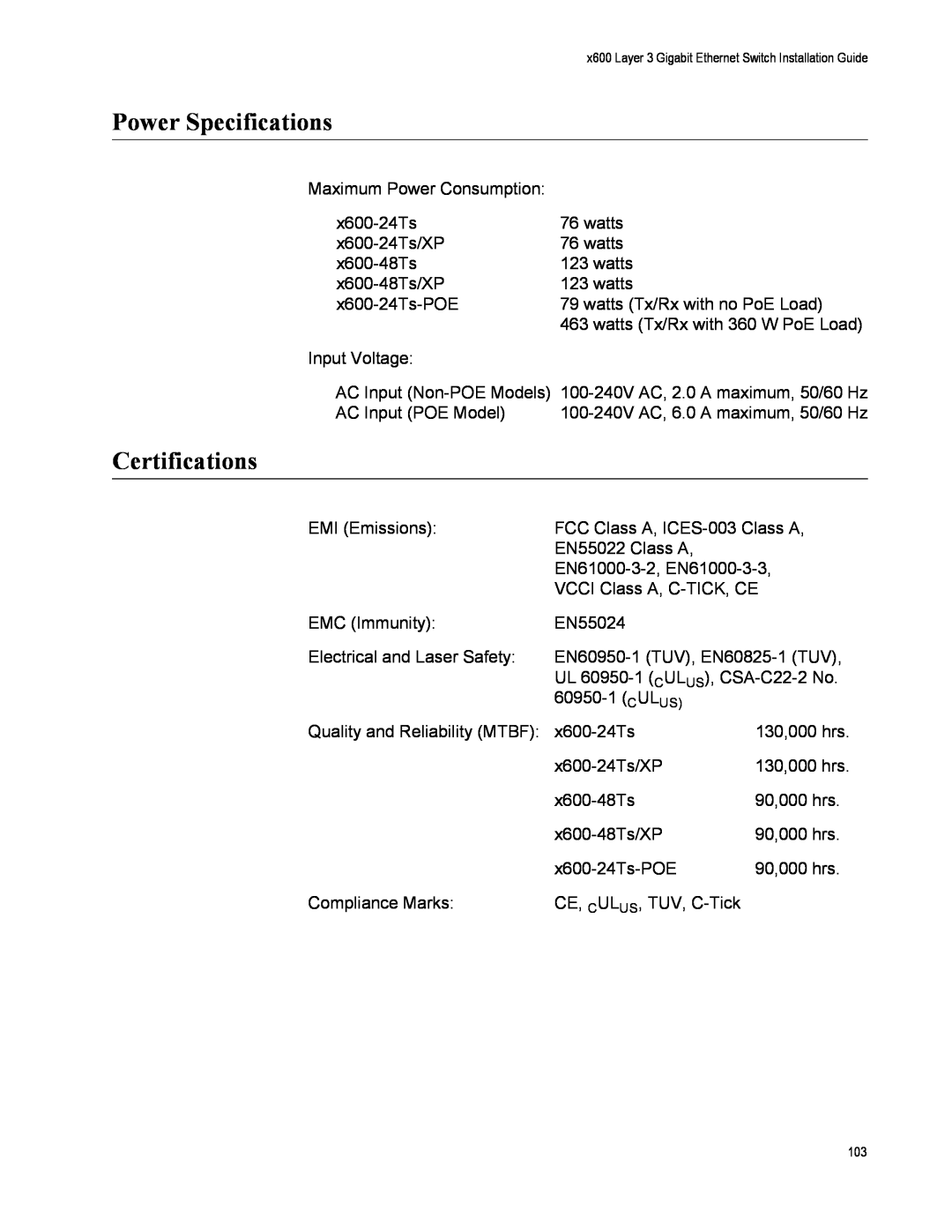 Allied Telesis x600-24Ts-POE manual Power Specifications, Certifications 