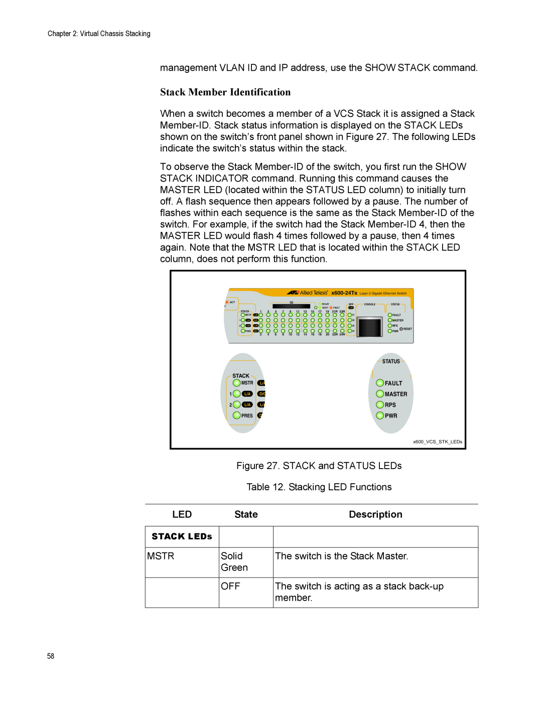 Allied Telesis x600-24Ts-POE manual Stack Member Identification, Description 