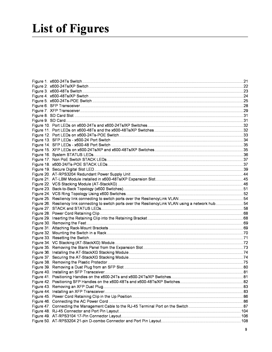 Allied Telesis x600-24Ts-POE manual List of Figures 