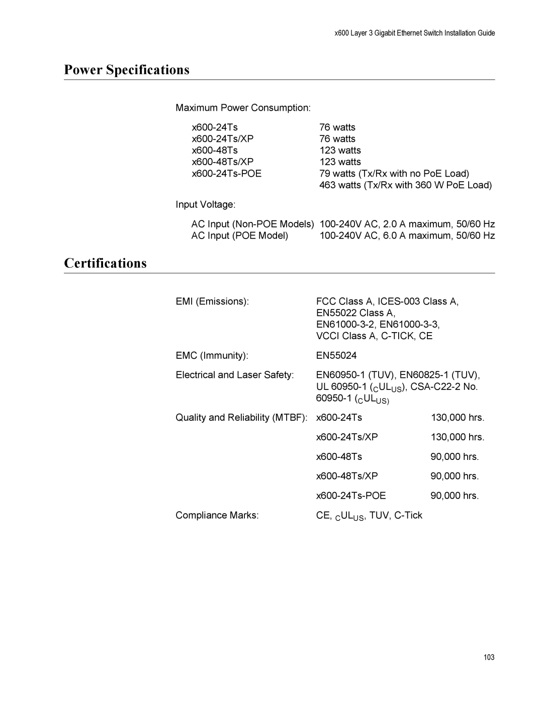 Allied Telesis x600-24Ts-POE manual Power Specifications, Certifications 