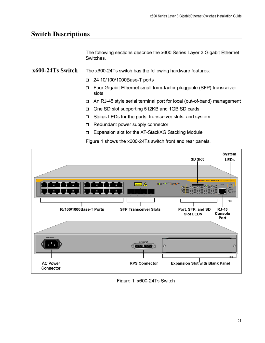 Allied Telesis x600-24Ts-POE manual Switch Descriptions, LEDs 