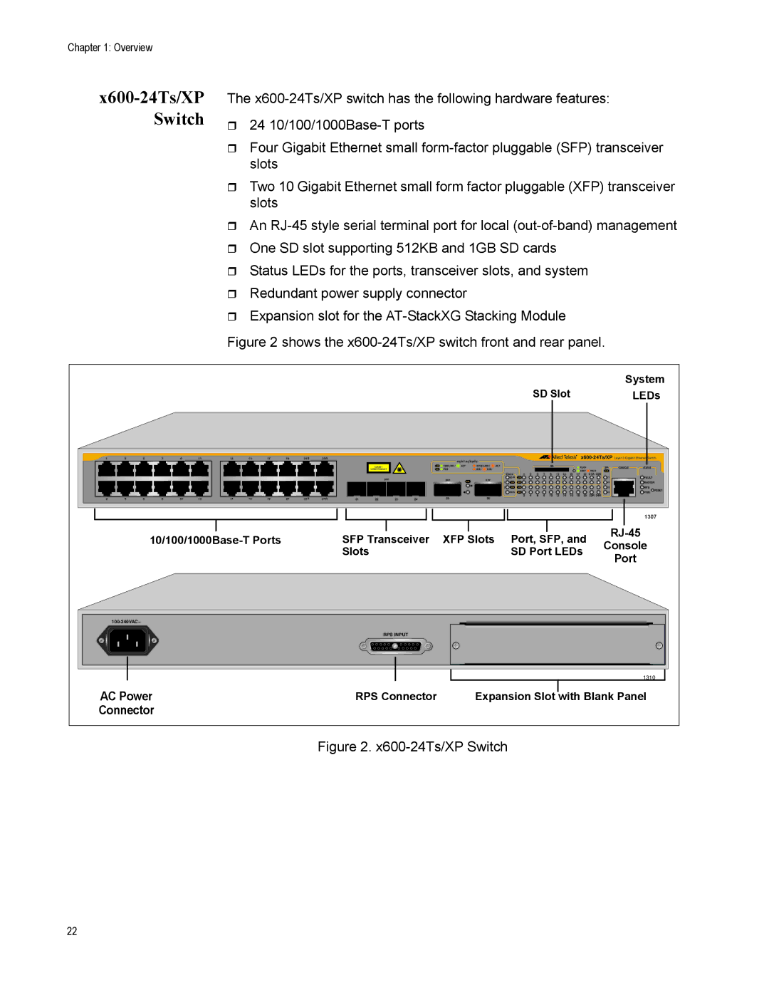 Allied Telesis x600-24Ts-POE manual X600-24Ts/XP Switch, Shows the x600-24Ts/XP switch front and rear panel 