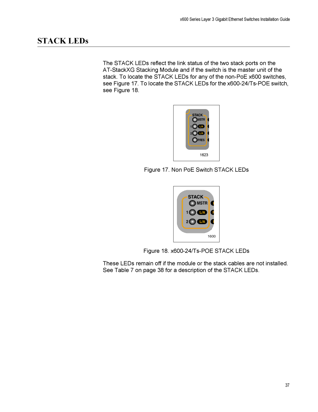 Allied Telesis x600-24Ts-POE manual Non PoE Switch Stack LEDs 