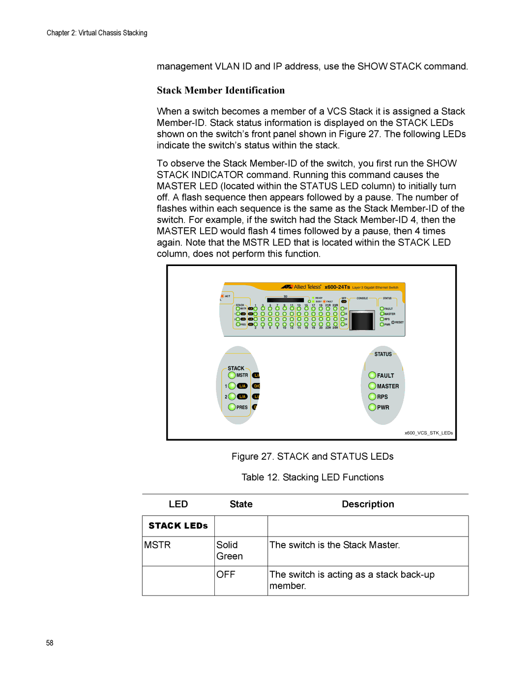 Allied Telesis x600-24Ts-POE manual Stack Member Identification 