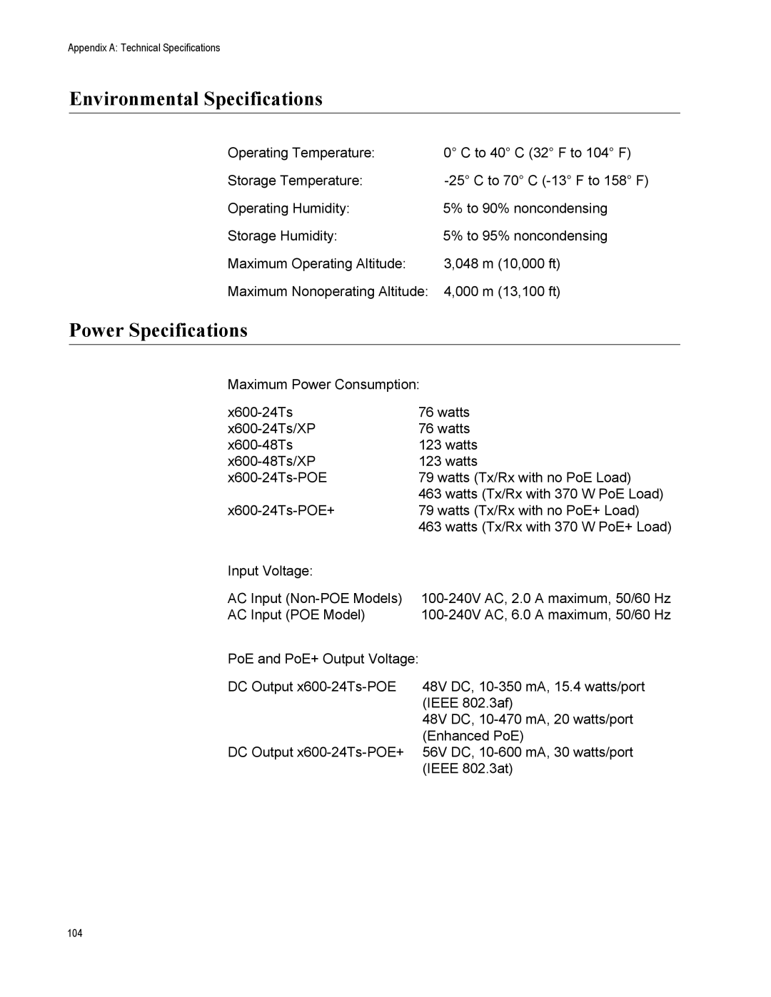 Allied Telesis x600-24Ts-POE, x600-48Ts, x600-24Ts/XP, X600-24TS-POE+ Environmental Specifications, Power Specifications 