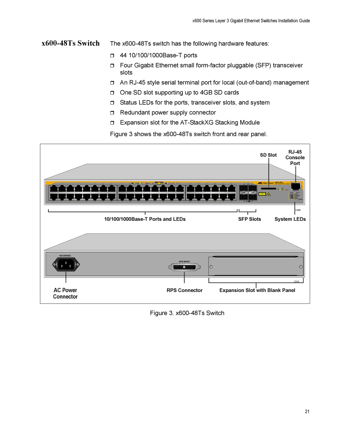 Allied Telesis X600-24TS-POE+, x600-24Ts/XP, x600-24Ts-POE, X600-48TS/XP Shows the x600-48Ts switch front and rear panel 