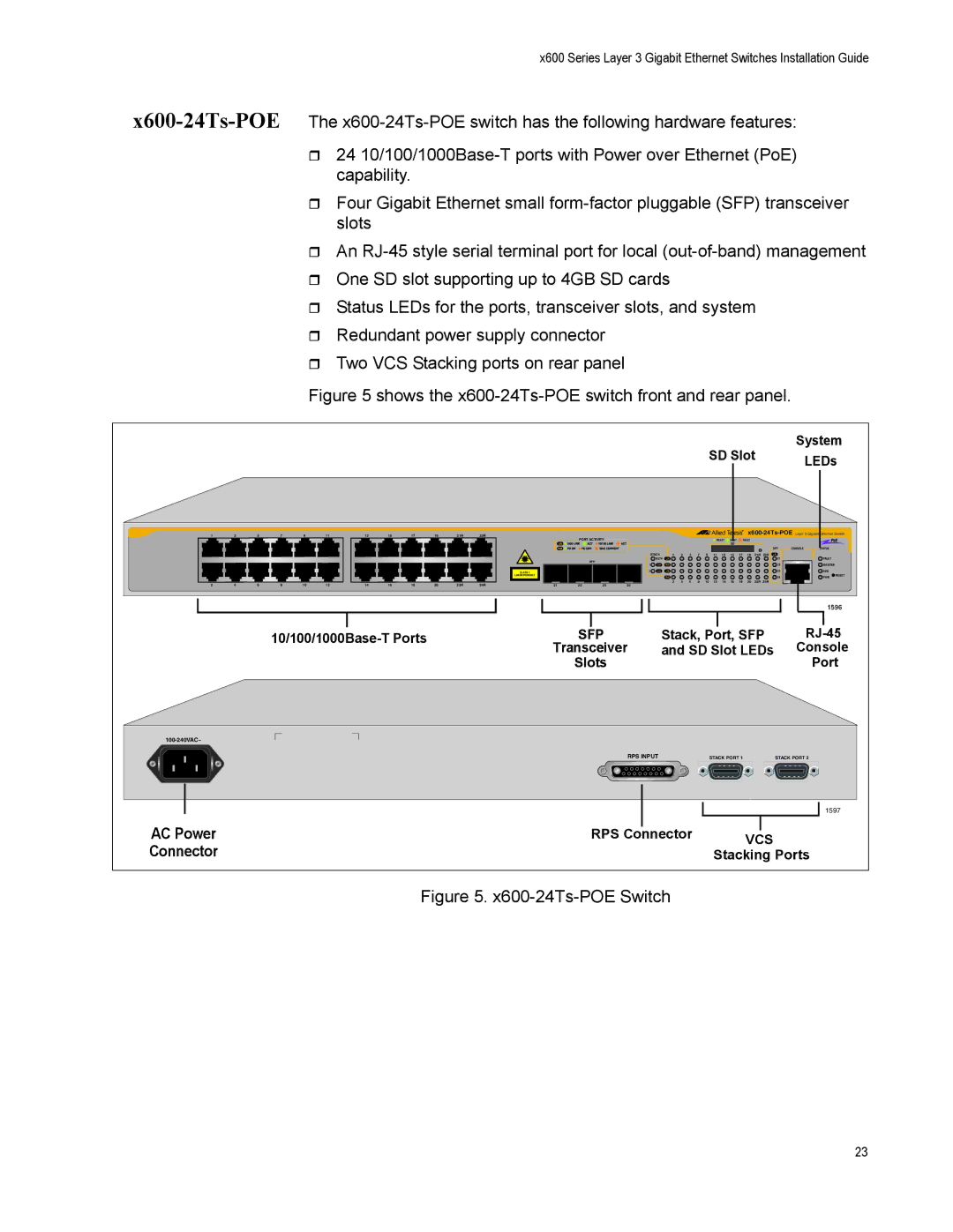 Allied Telesis X600-48TS/XP, x600-48Ts, x600-24Ts/XP, x600-24Ts-POE, X600-24TS-POE+ manual X600-24Ts-POE Switch 