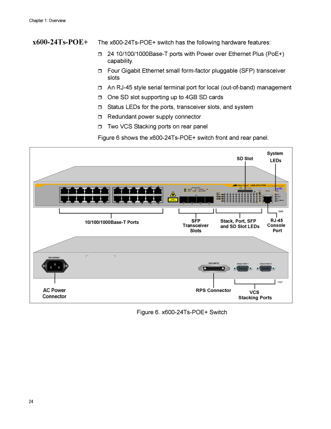 Allied Telesis x600-48Ts, x600-24Ts/XP, x600-24Ts-POE, X600-24TS-POE+, X600-48TS/XP manual X600-24Ts-POE+ Switch 