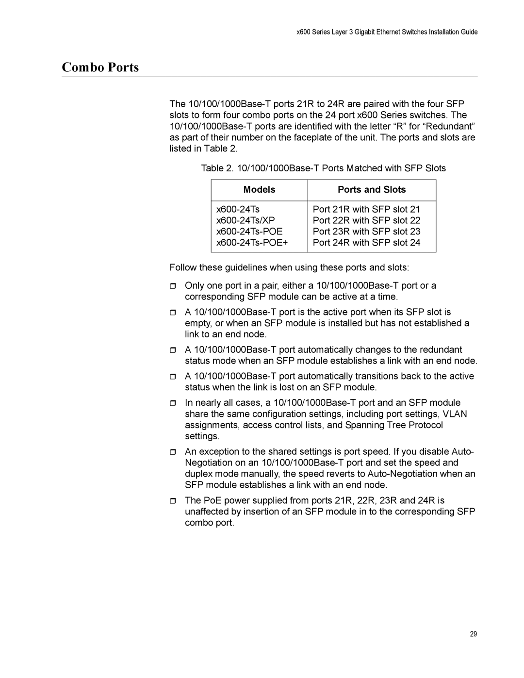 Allied Telesis X600-48TS/XP, x600-48Ts, x600-24Ts/XP, x600-24Ts-POE, X600-24TS-POE+ manual Combo Ports, Models Ports and Slots 