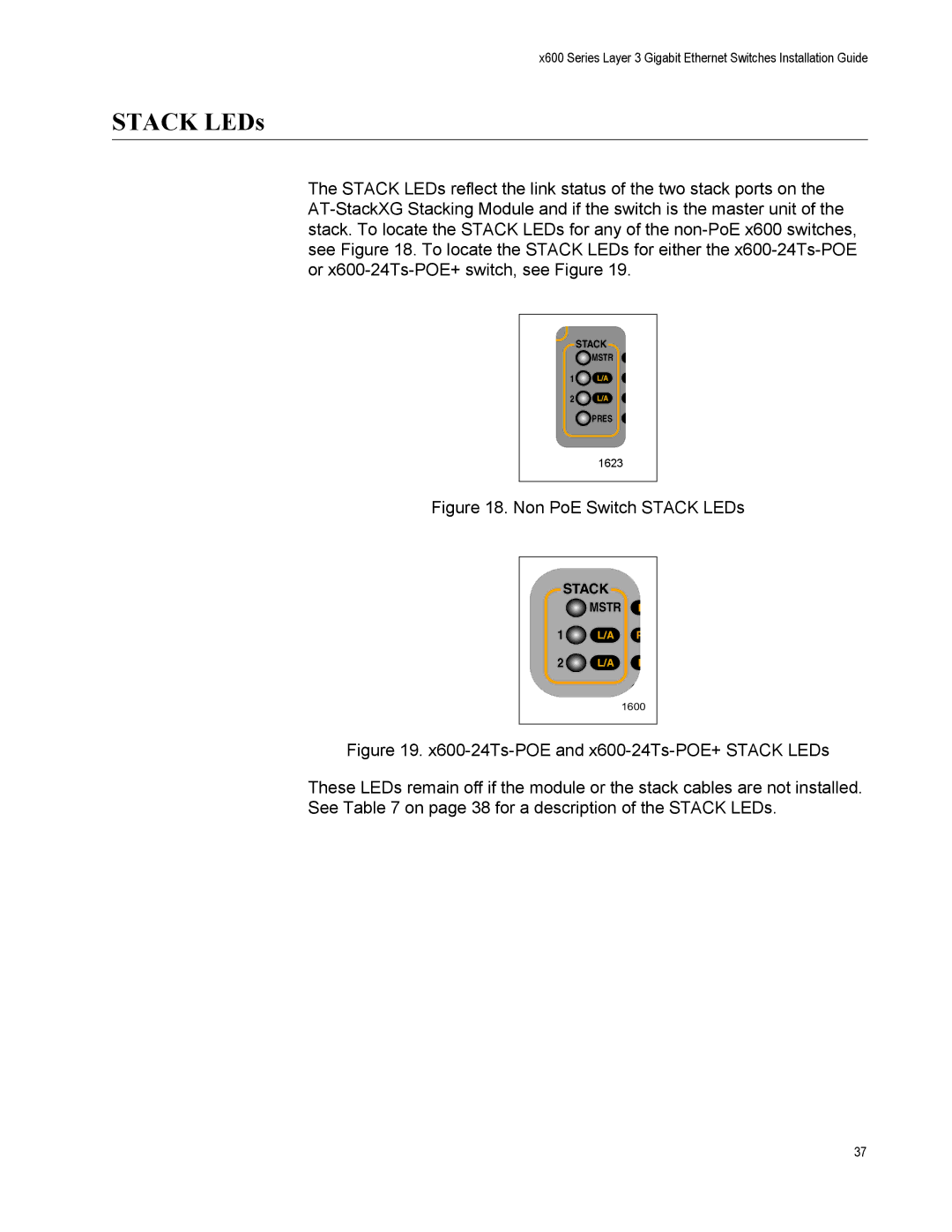 Allied Telesis x600-24Ts/XP, x600-48Ts, x600-24Ts-POE, X600-24TS-POE+, X600-48TS/XP manual Non PoE Switch Stack LEDs 