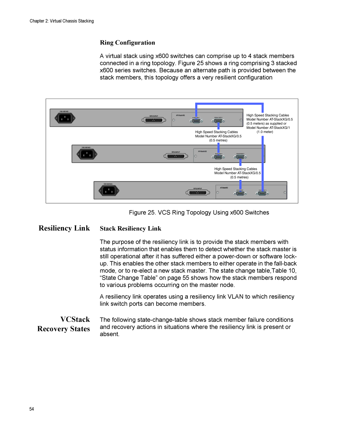 Allied Telesis x600-48Ts, x600-24Ts/XP, x600-24Ts-POE, X600-24TS-POE+ manual VCStack Recovery States, Ring Configuration 