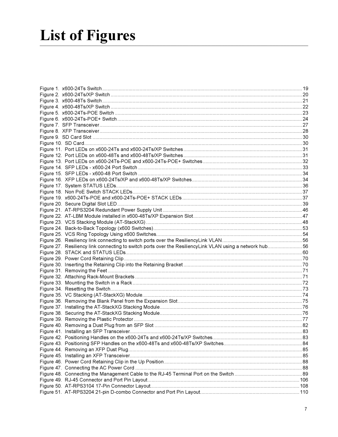 Allied Telesis x600-24Ts/XP, x600-48Ts, x600-24Ts-POE, X600-24TS-POE+, X600-48TS/XP List of Figures, X600-24Ts-POE Switch 