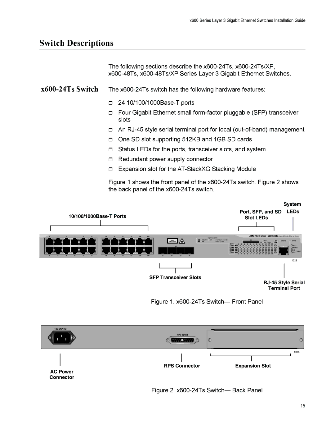 Allied Telesis X600-48TS/XP, x600-48Ts manual Switch Descriptions, 10/100/1000Base-T Ports Port, SFP, and SD LEDs Slot LEDs 