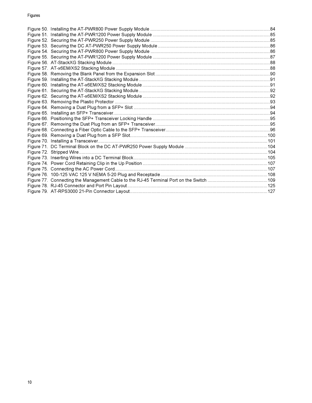 Allied Telesis X610-48TS-POE+, X610-24TS-POE+, X610-24SPS/X, X610-24TS/X-POE+, X610-48TS/X-POE+ manual Figures 