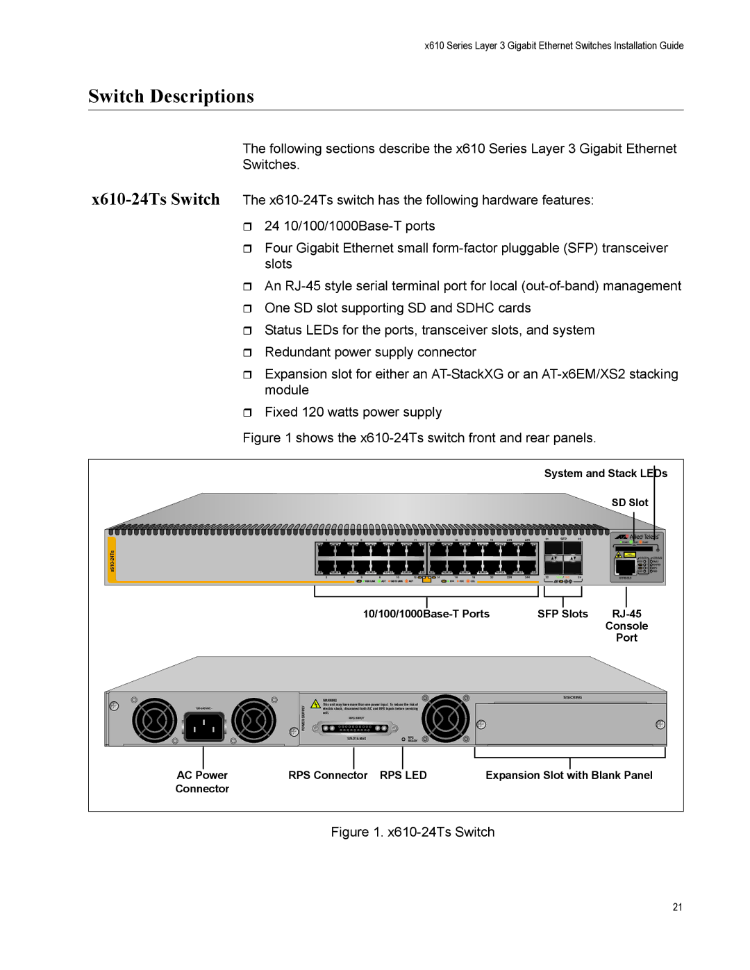 Allied Telesis X610-48TS-POE+, X610-48TS/X, X610-24TS-POE+ manual Switch Descriptions, System and Stack LEDs SD Slot 