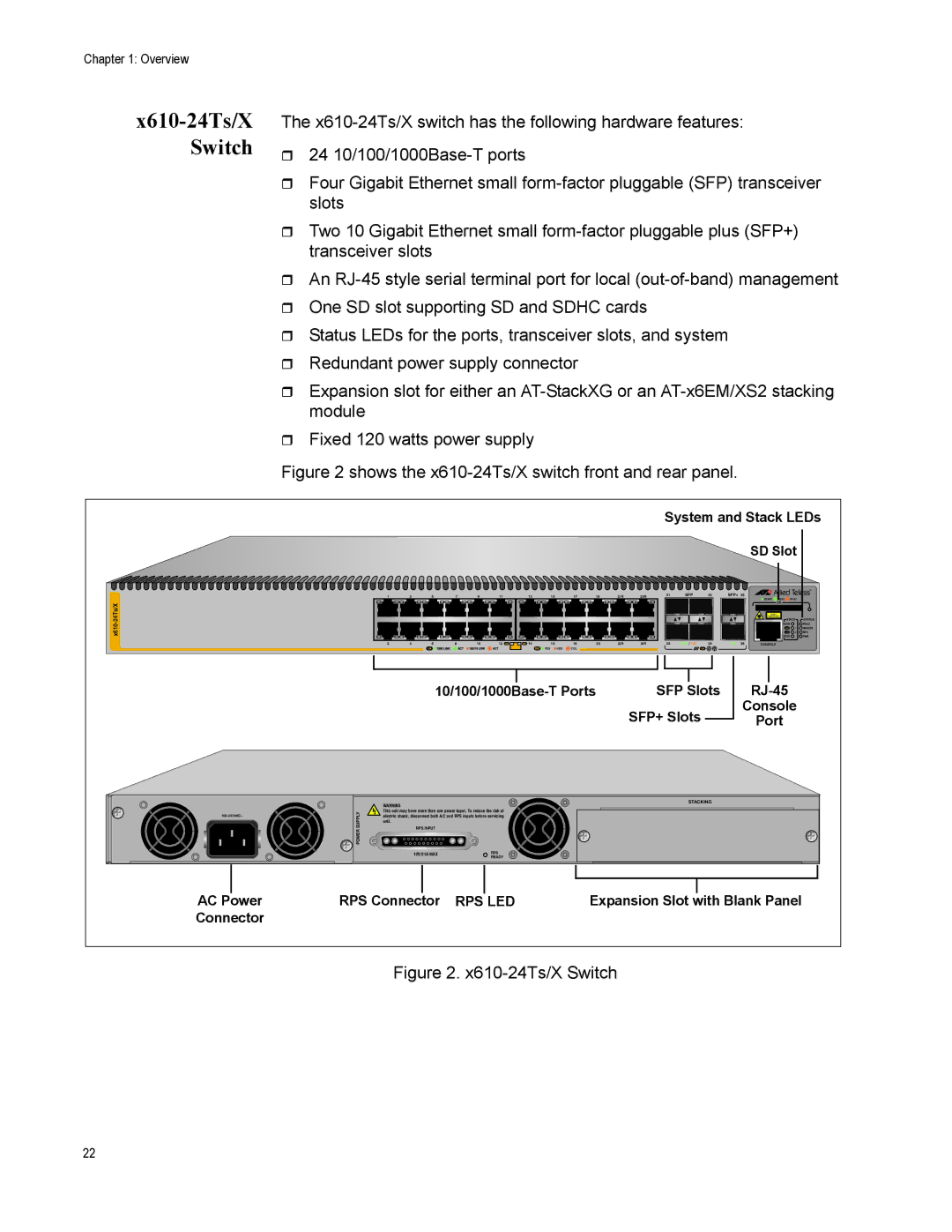 Allied Telesis X610-24SPS/X, X610-48TS-POE+, X610-48TS/X, X610-24TS-POE+, X610-24TS/X-POE+ manual X610-24Ts/X Switch 