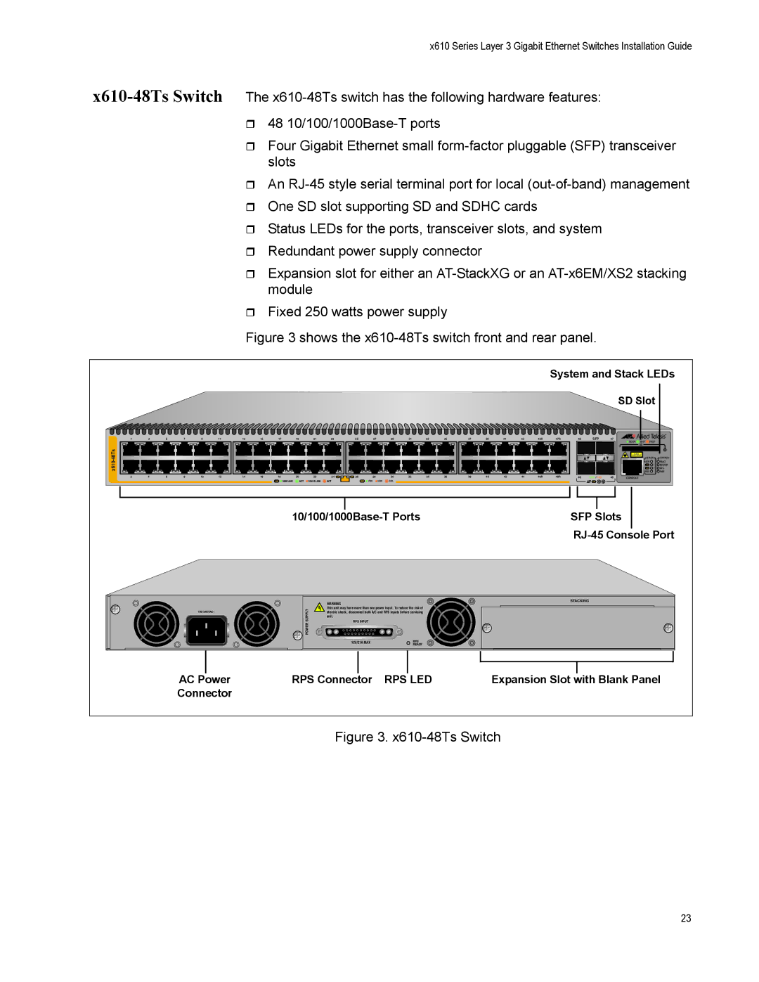 Allied Telesis X610-24TS/X-POE+, X610-48TS-POE+, X610-48TS/X, X610-24TS-POE+ Shows the x610-48Ts switch front and rear panel 