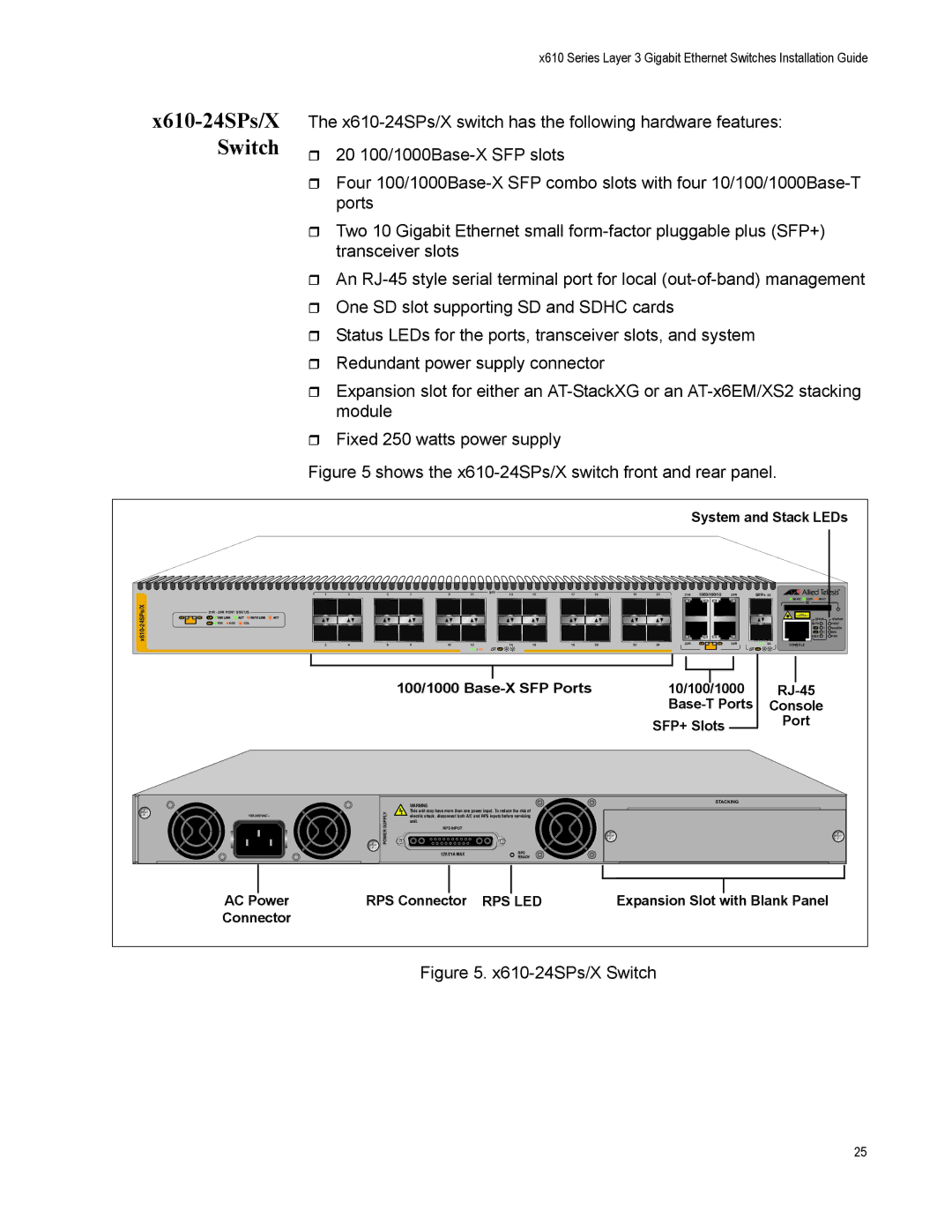 Allied Telesis X610-48TS-POE+, X610-48TS/X, X610-24TS-POE+ manual X610-24SPs/X Switch, Base-T Ports Console SFP+ Slots 