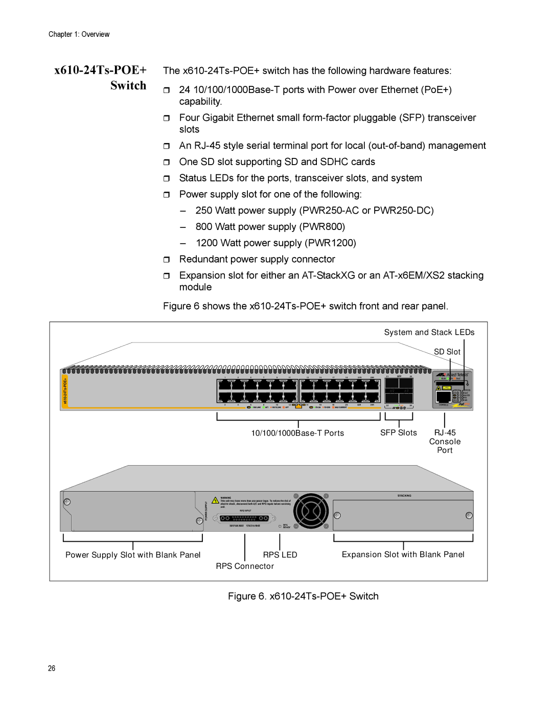 Allied Telesis X610-48TS/X-POE+, X610-48TS-POE+, X610-24TS-POE+, X610-24SPS/X, X610-24TS/X-POE+ manual X610-24Ts-POE+ Switch 