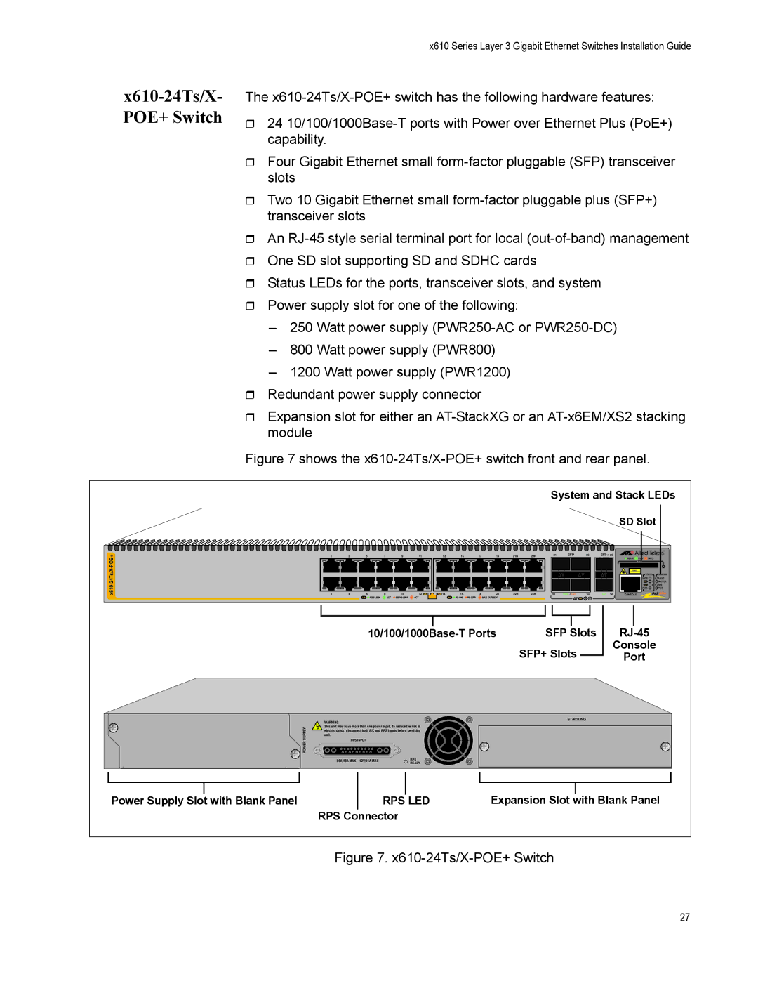 Allied Telesis X610-48TS-POE+, X610-48TS/X, X610-24TS-POE+, X610-24SPS/X manual X610-24Ts/X- POE+ Switch, X610-24Ts/X-POE+ 