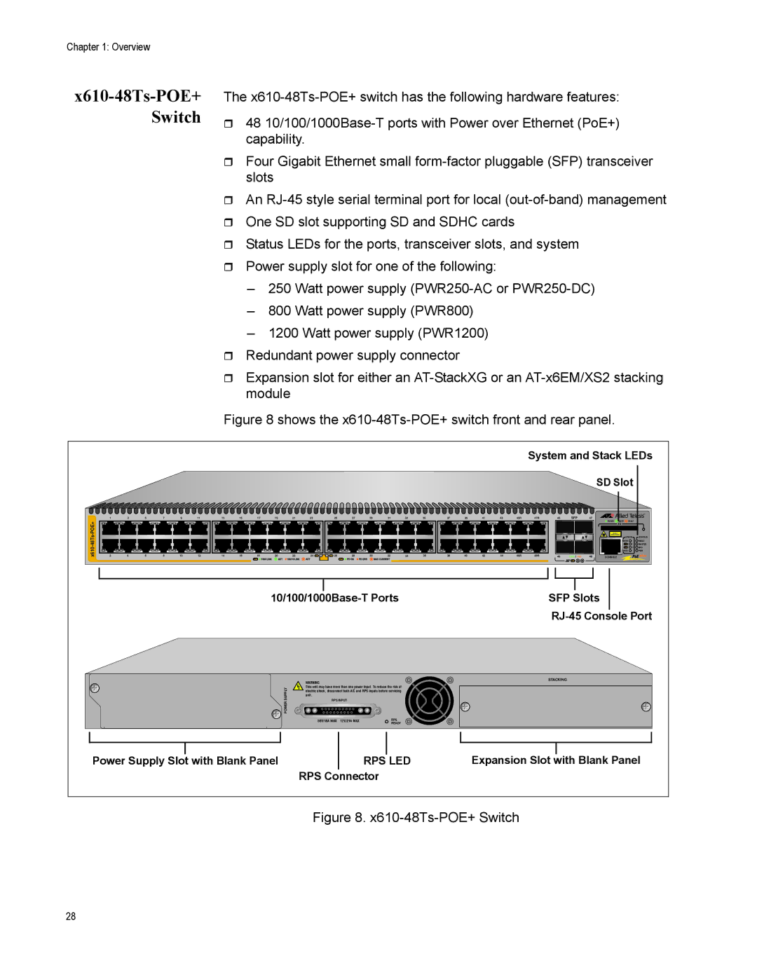 Allied Telesis X610-48TS/X, X610-48TS-POE+, X610-24TS-POE+, X610-24SPS/X, X610-24TS/X-POE+ manual X610-48Ts-POE+ Switch 