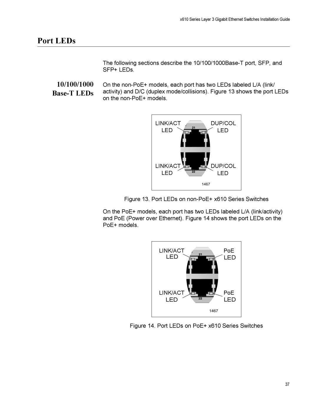 Allied Telesis X610-48TS/X, X610-48TS-POE+, X610-24TS-POE+, X610-24SPS/X, X610-24TS/X-POE+ Port LEDs, 10/100/1000 Base-T LEDs 