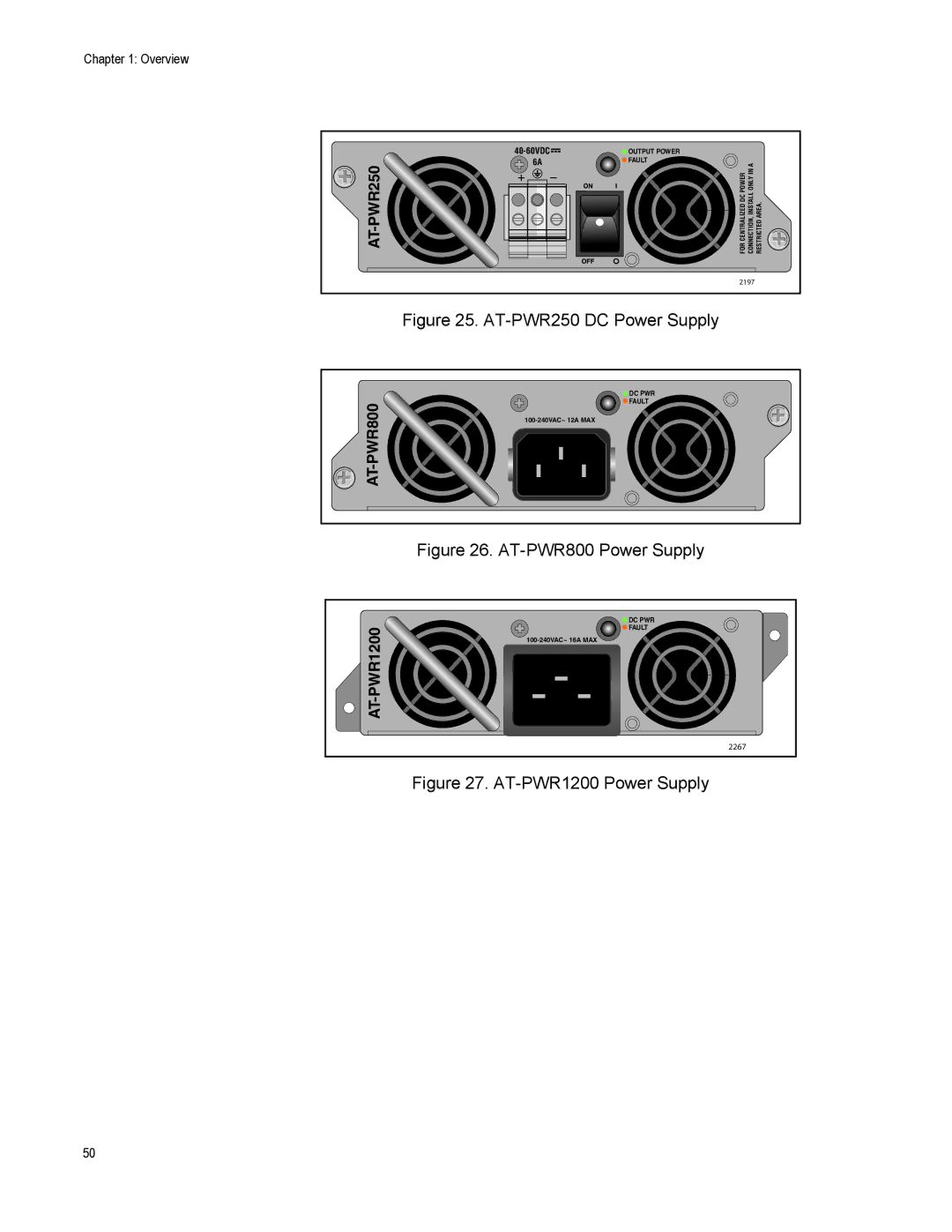 Allied Telesis X610-24TS/X-POE+, X610-48TS-POE+, X610-48TS/X, X610-24TS-POE+, X610-24SPS/X manual AT-PWR250 DC Power Supply 