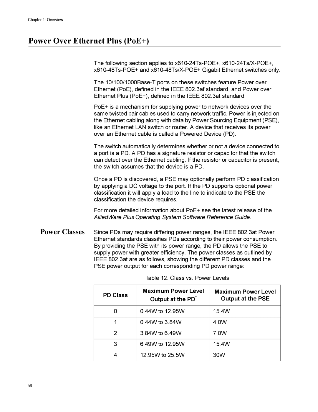Allied Telesis X610-24TS-POE+, X610-48TS-POE+, X610-48TS/X, X610-24SPS/X, X610-24TS/X-POE+ manual Power Over Ethernet Plus PoE+ 