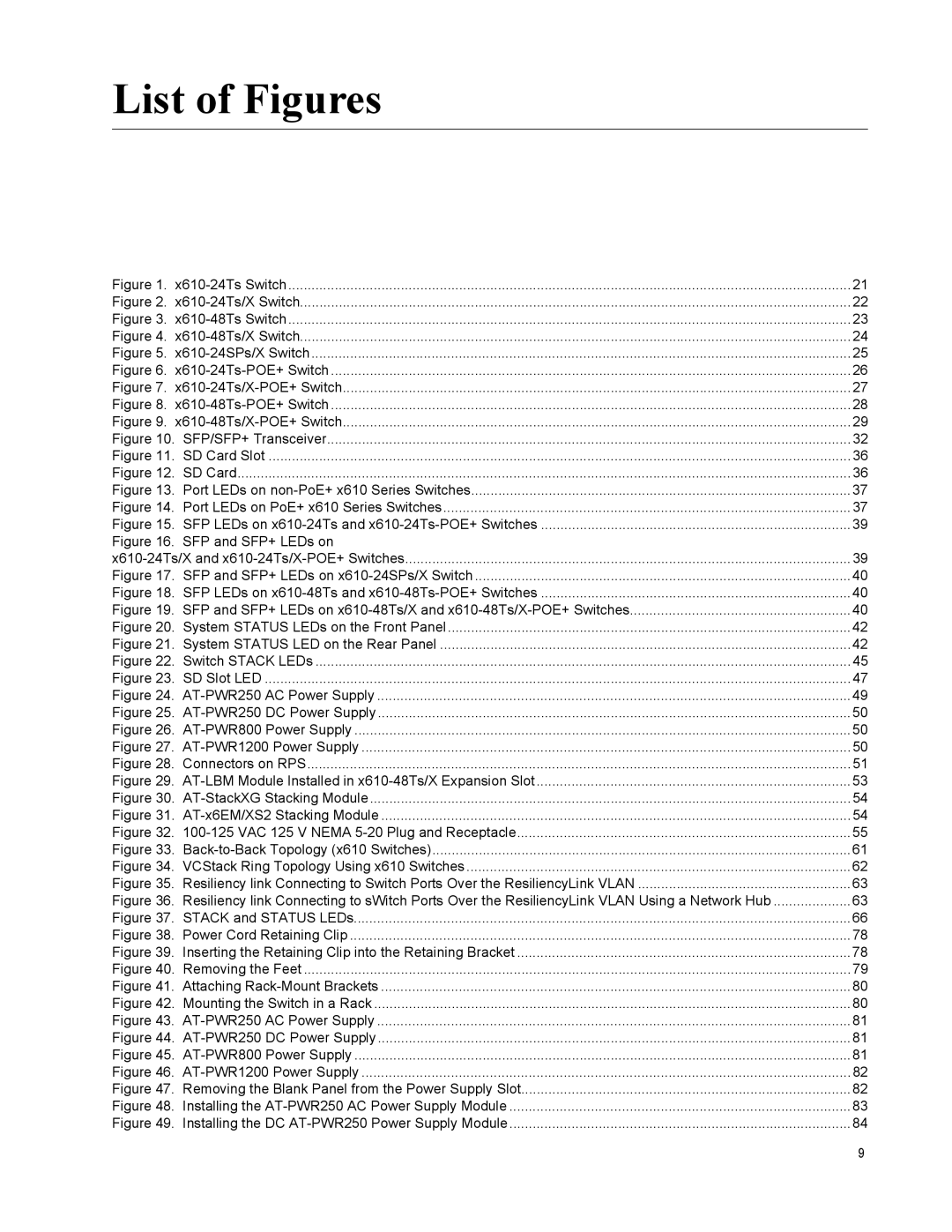 Allied Telesis X610-48TS-POE+, X610-24TS-POE+, X610-24SPS/X, X610-24TS/X-POE+, X610-48TS/X-POE+ manual List of Figures 