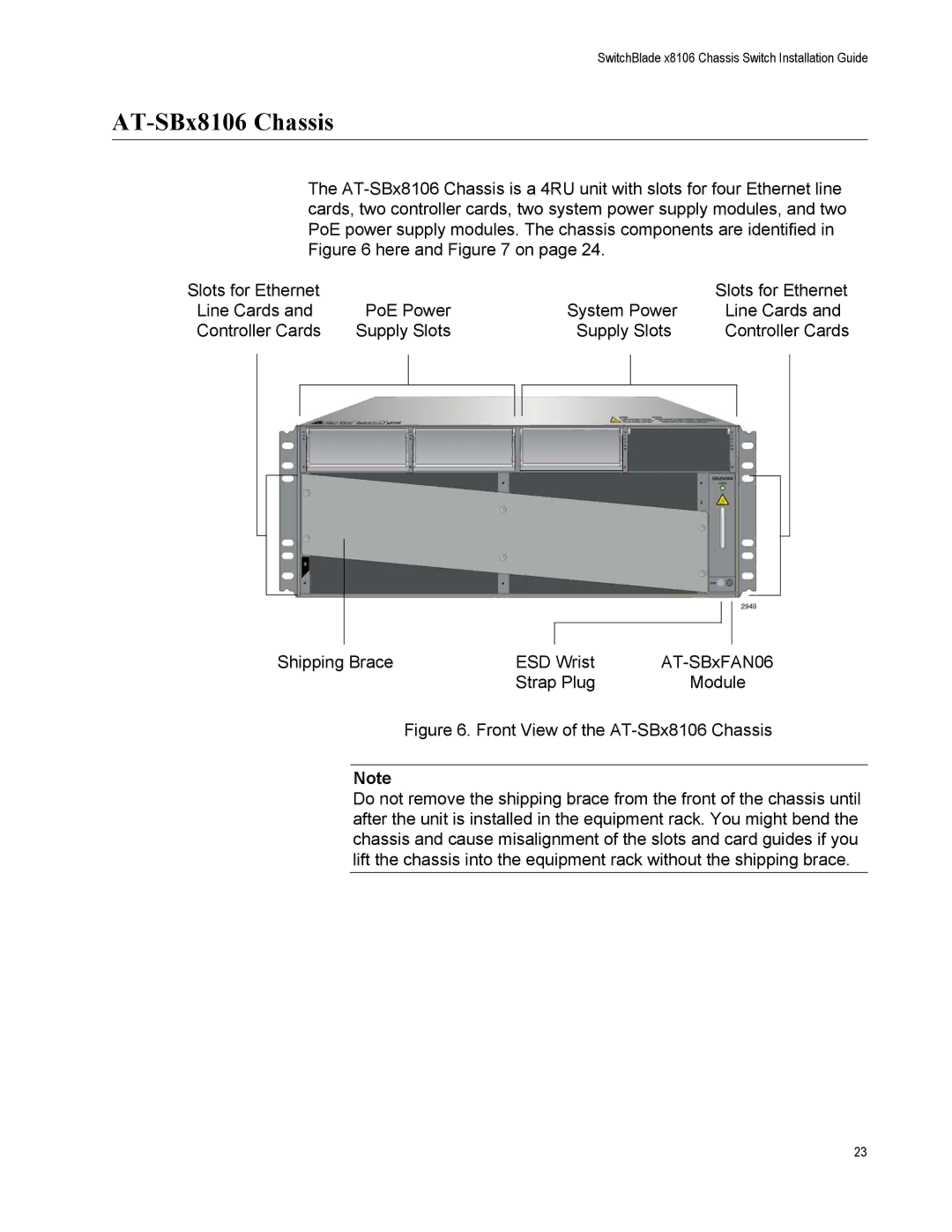 Allied Telesis X8106 manual AT-SBx8106 Chassis 