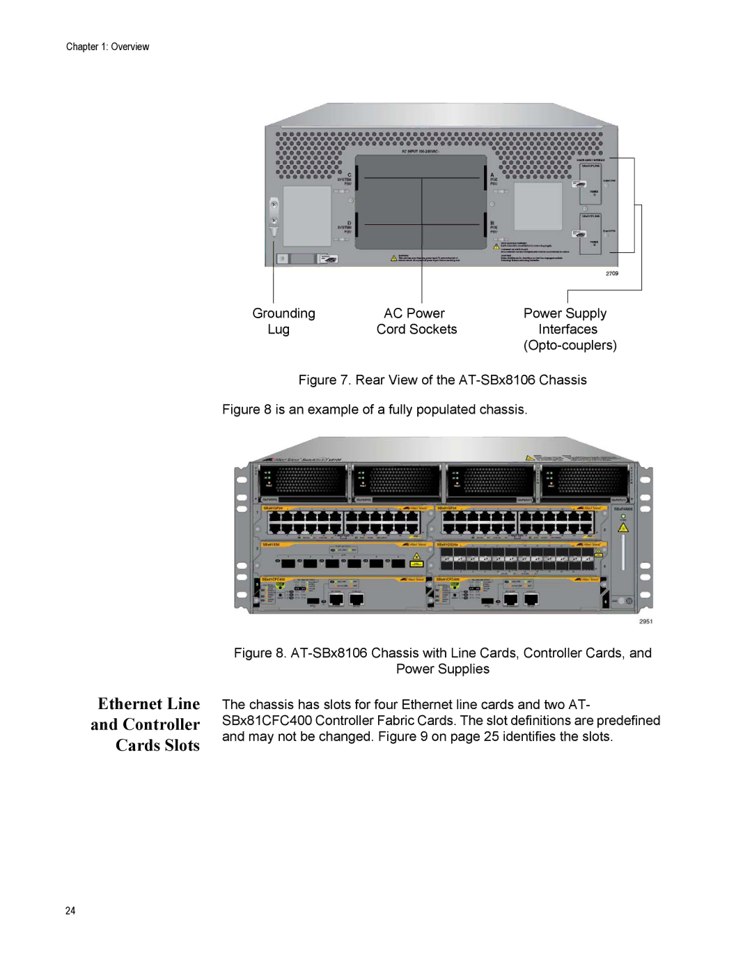 Allied Telesis X8106 manual Ethernet Line Controller Cards Slots 