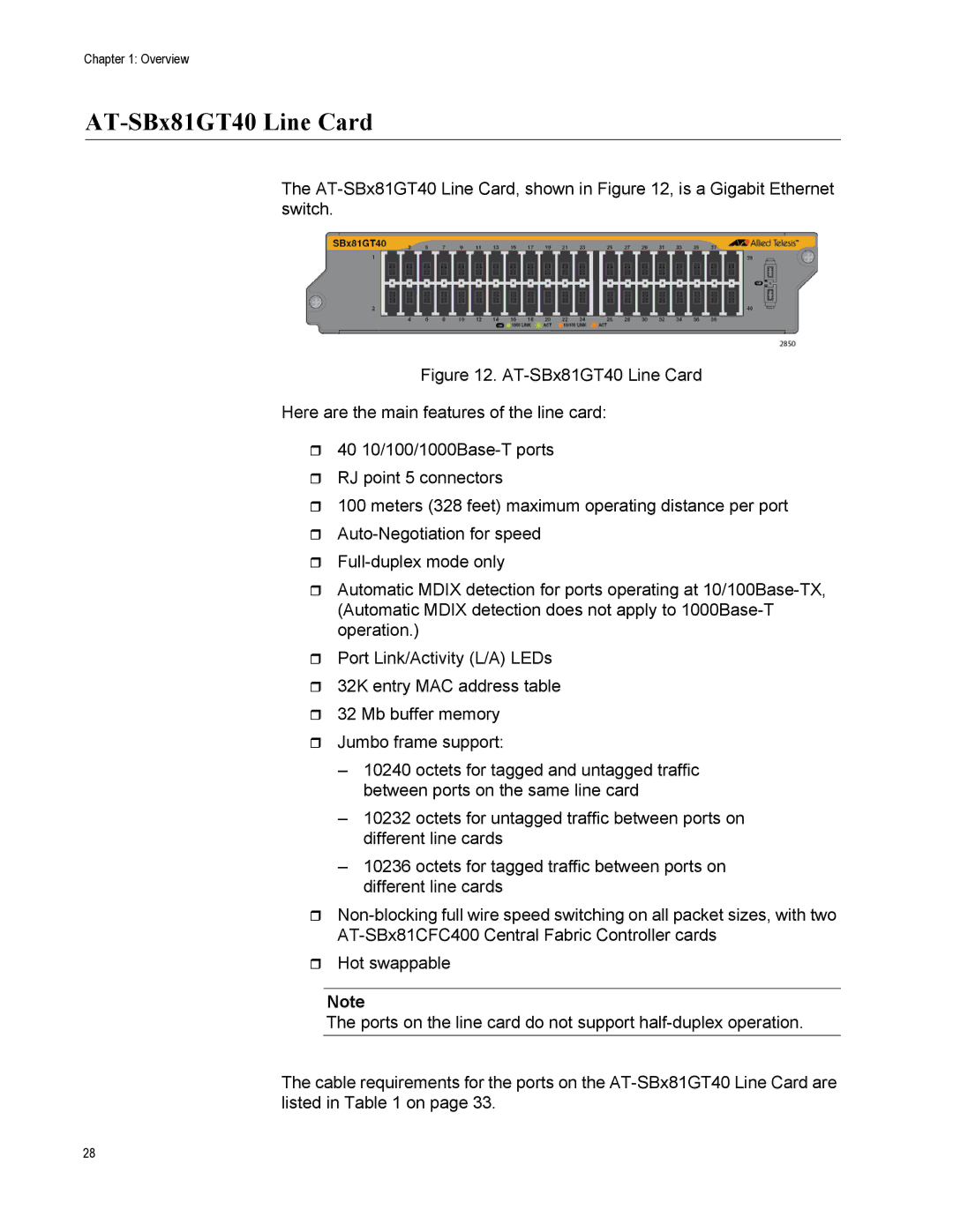 Allied Telesis X8106 manual AT-SBx81GT40 Line Card 