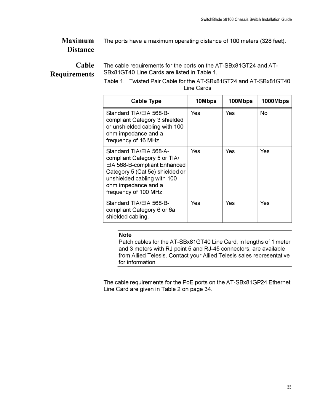 Allied Telesis X8106 manual Maximum Distance Cable Requirements 