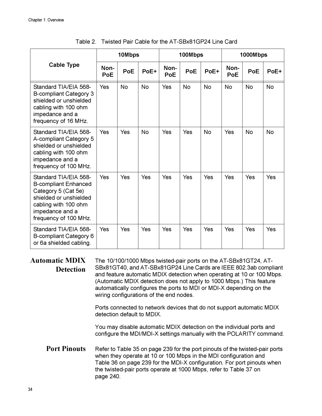 Allied Telesis X8106 manual Automatic Mdix Detection Port Pinouts 