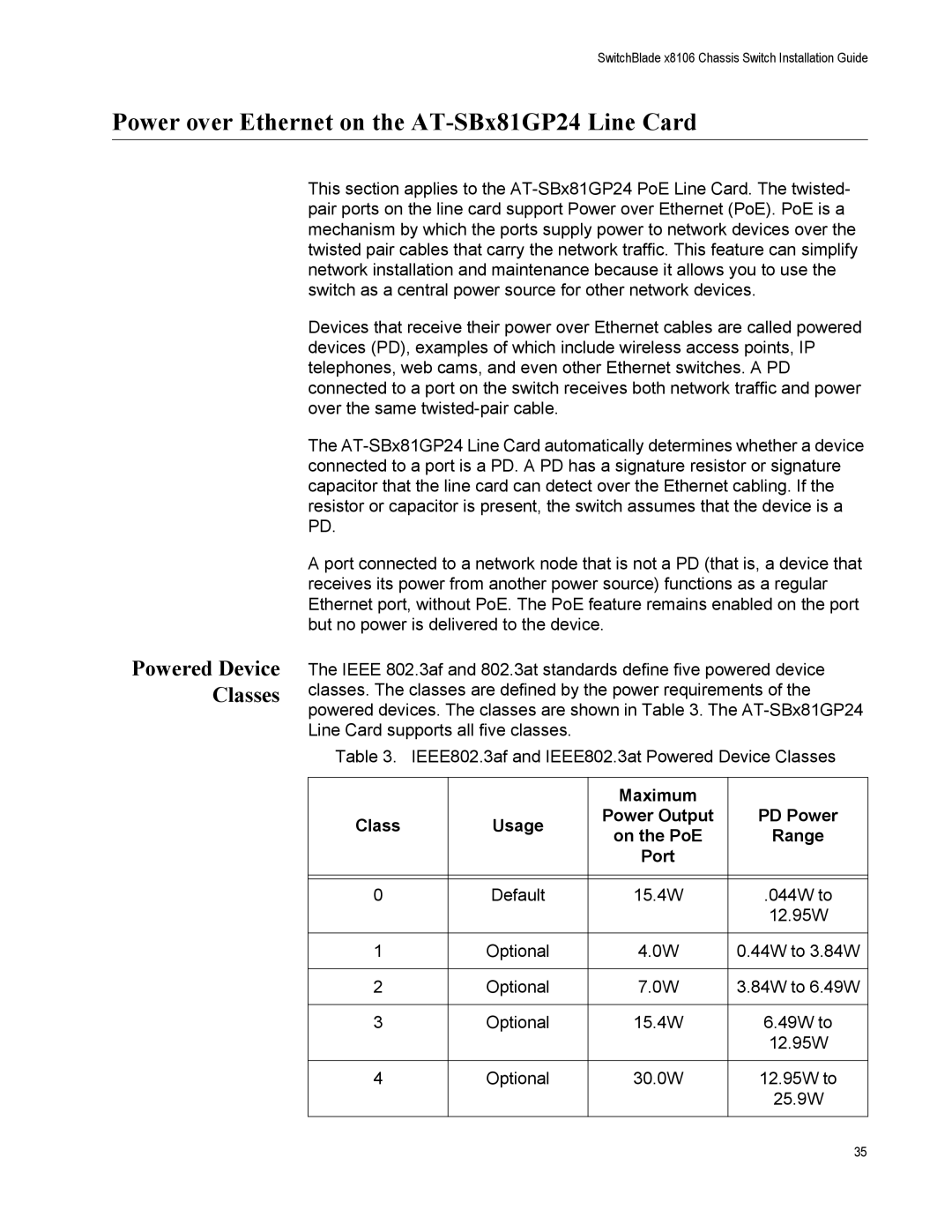 Allied Telesis X8106 manual Power over Ethernet on the AT-SBx81GP24 Line Card, Powered Device Classes 