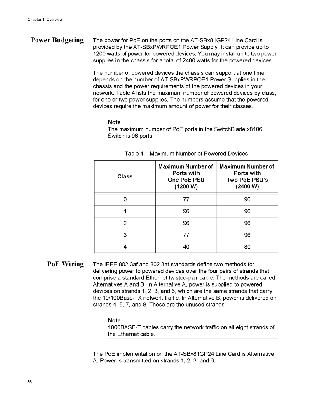 Allied Telesis X8106 manual Maximum Number Class Ports with 