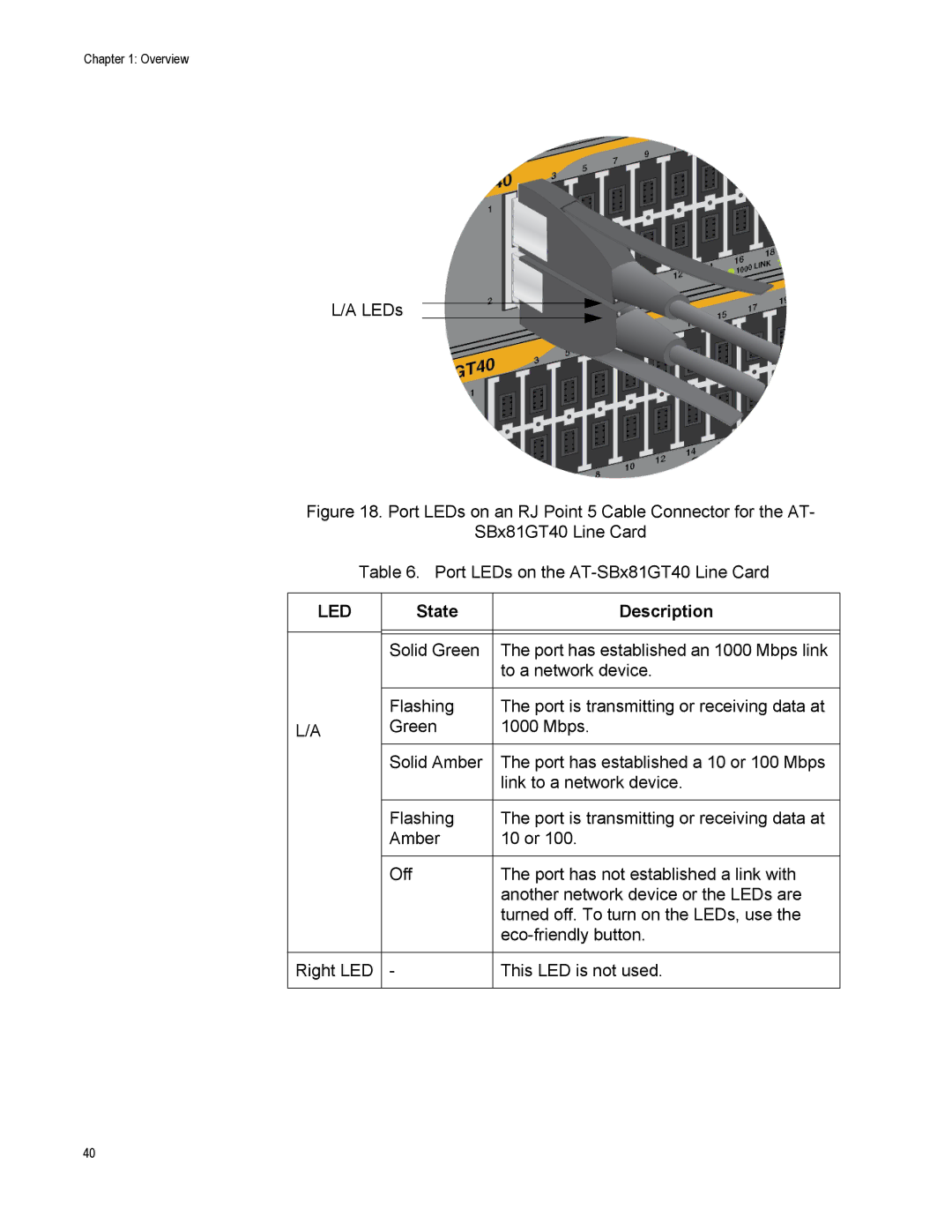 Allied Telesis X8106 manual LEDs 