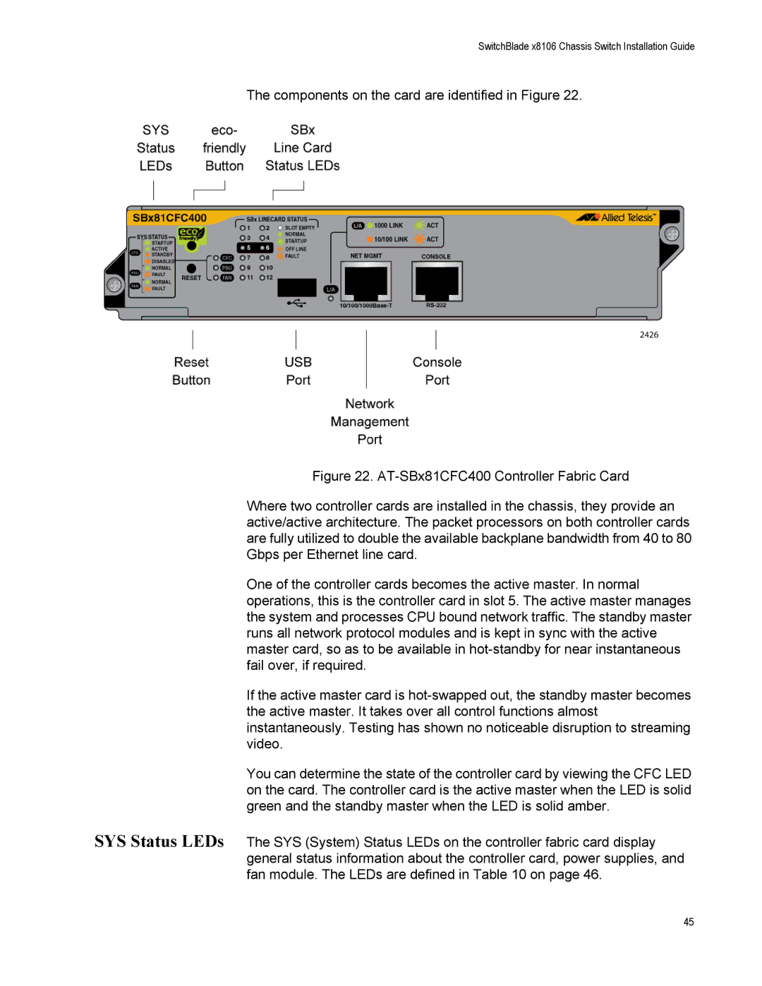 Allied Telesis X8106 manual Components on the card are identified in Figure 