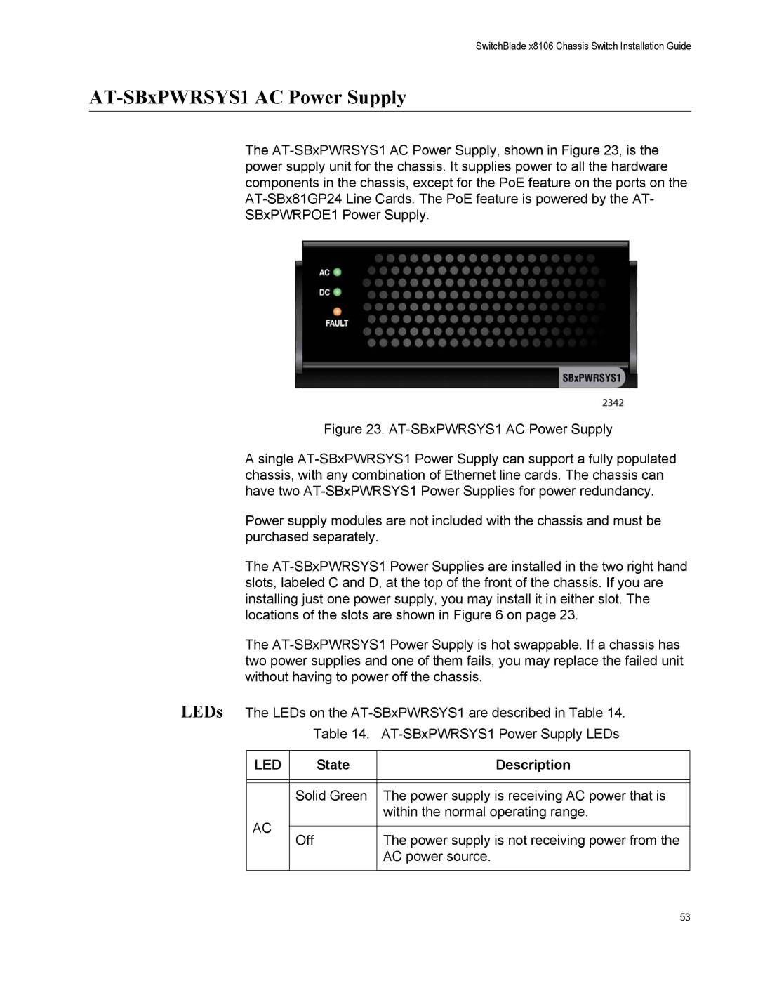 Allied Telesis X8106 manual AT-SBxPWRSYS1 AC Power Supply 