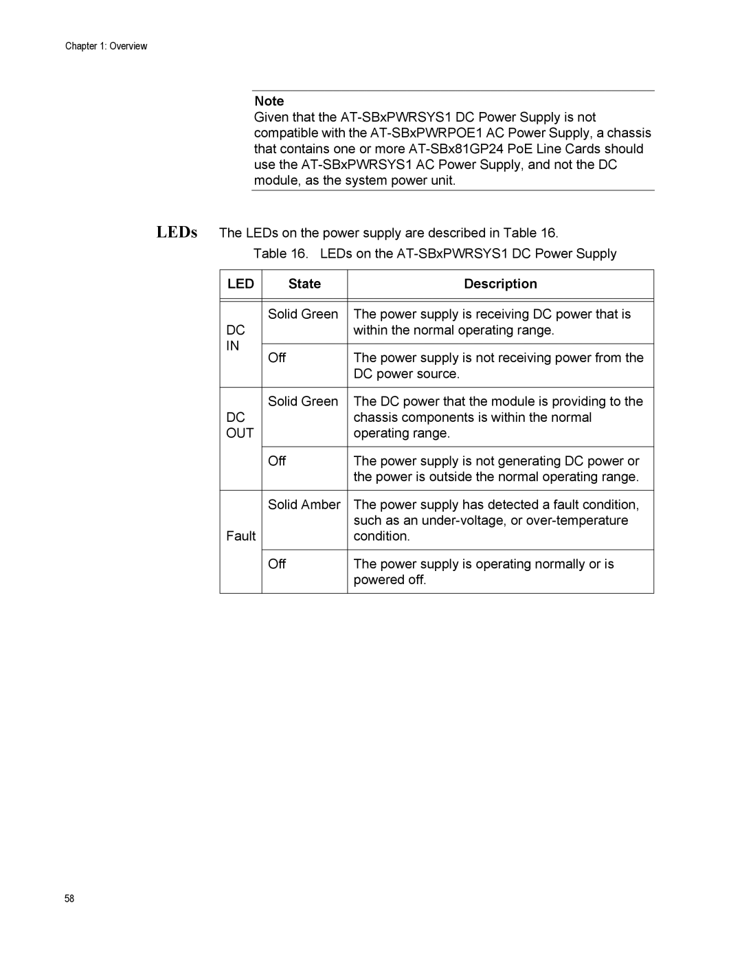 Allied Telesis X8106 manual Out 