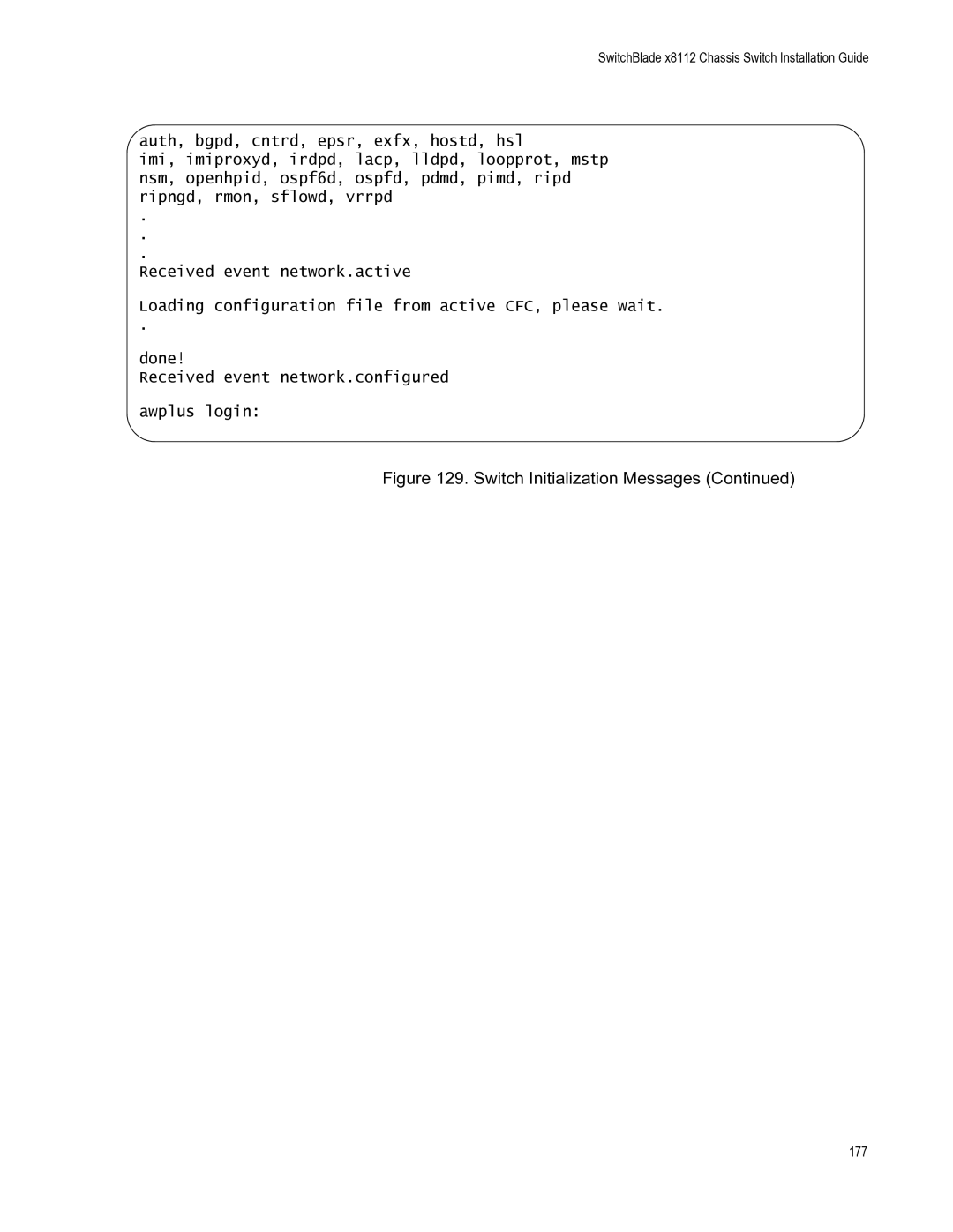 Allied Telesis X8112 manual 177 