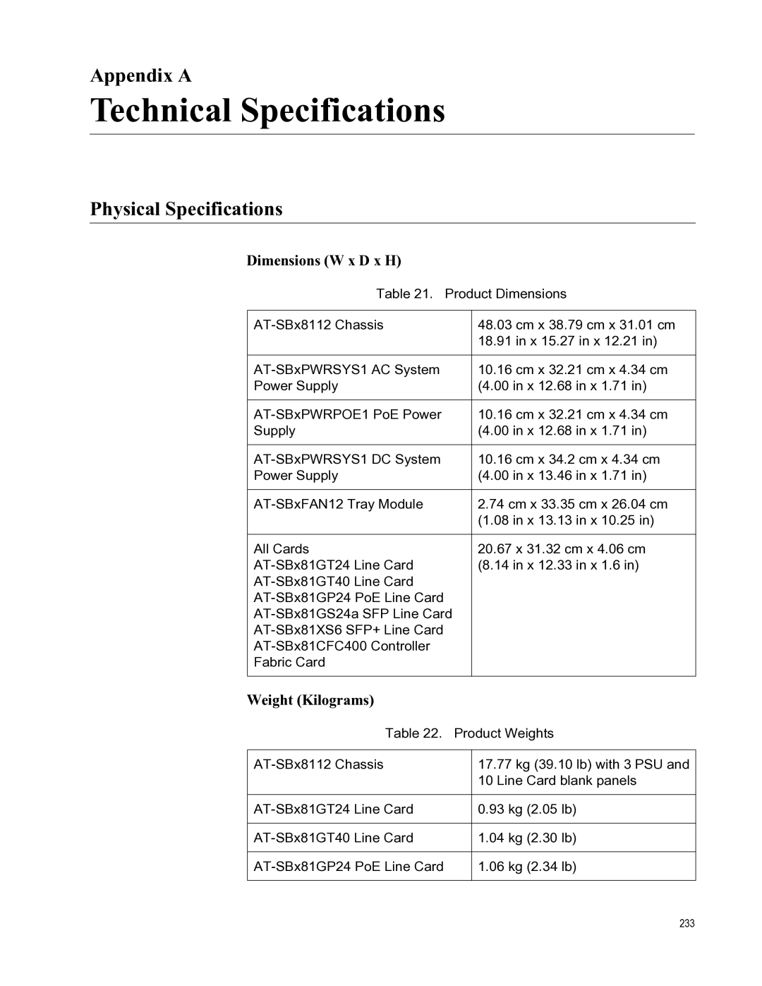 Allied Telesis X8112 manual Appendix a, Physical Specifications 