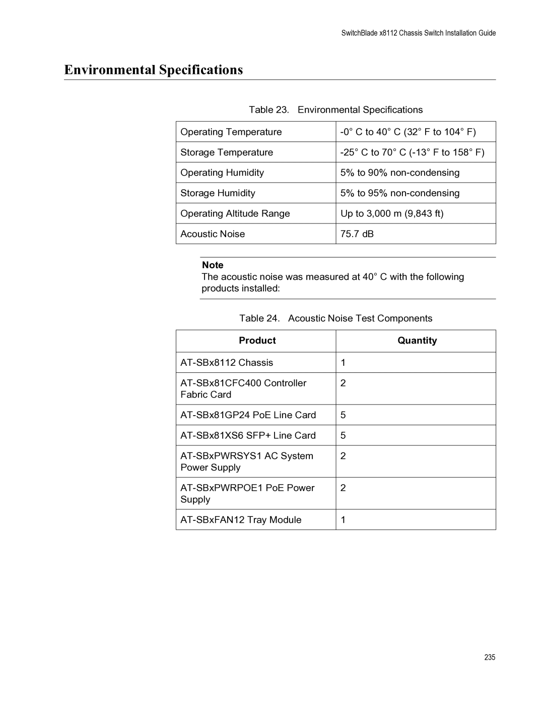 Allied Telesis X8112 manual Environmental Specifications, Product Quantity 