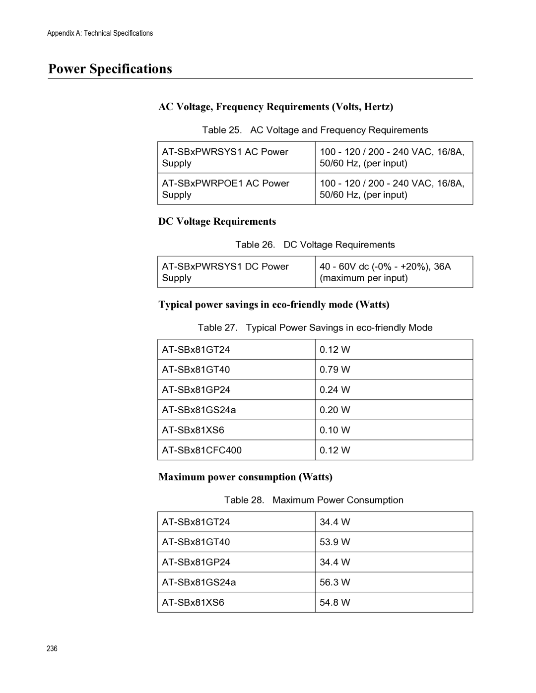 Allied Telesis X8112 manual Power Specifications, AC Voltage, Frequency Requirements Volts, Hertz 