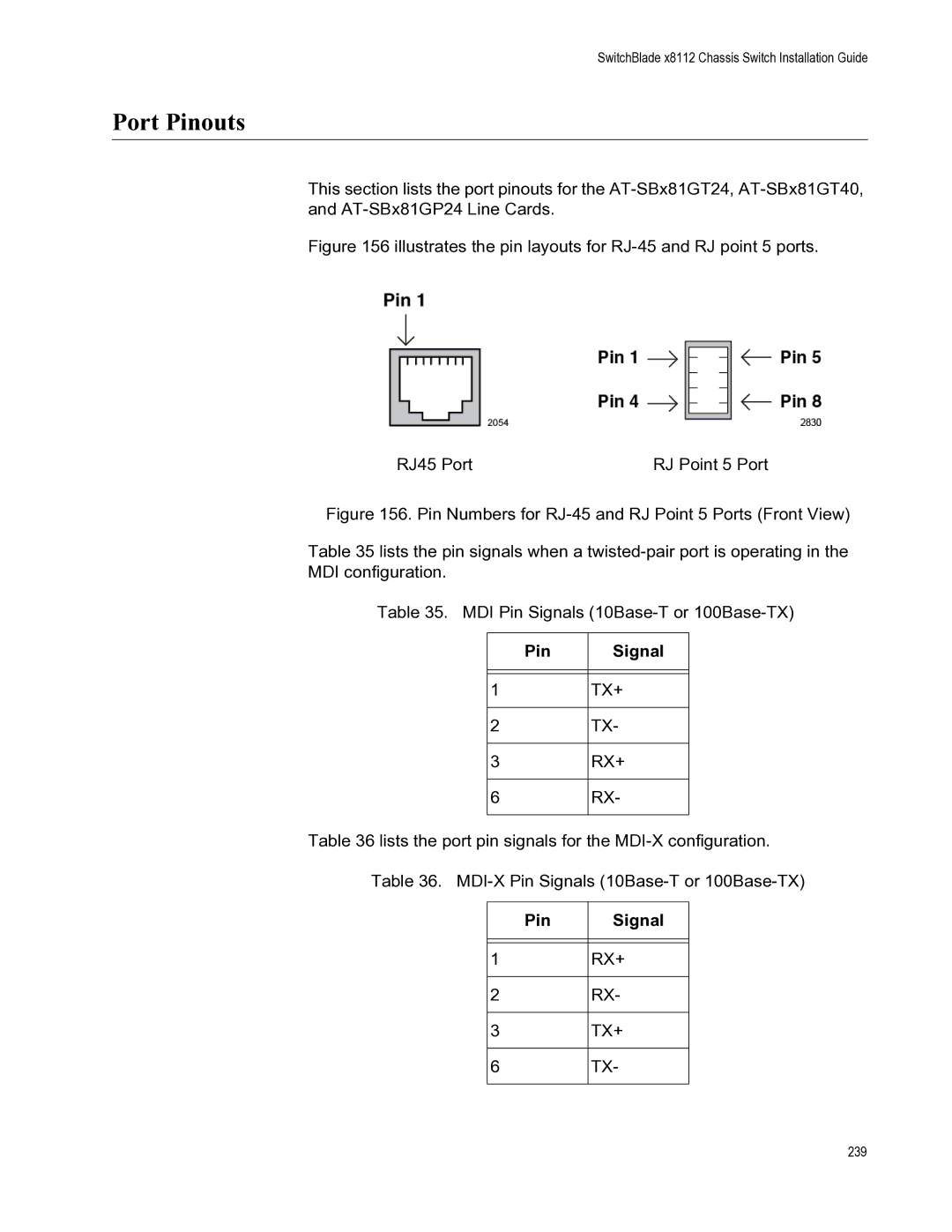 Allied Telesis X8112 manual Port Pinouts, Pin Signal 