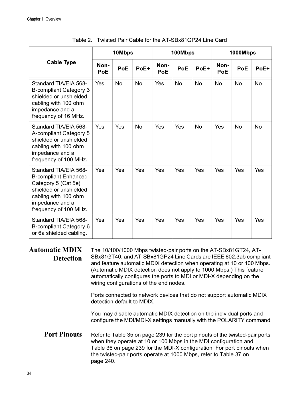 Allied Telesis X8112 manual Automatic Mdix Detection Port Pinouts 